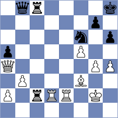 Pantsulaia - Nguyen (Chess.com INT, 2020)