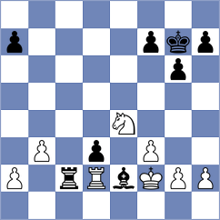 Risteski - Abbasov (Chess.com INT, 2020)