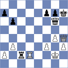 Petrova - Rodriguez Fontecha (chess.com INT, 2023)