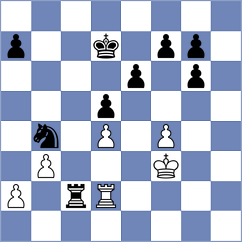 Bulmaga - Kukov (Chess.com INT, 2020)