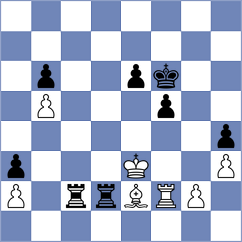 Uzuner - Korol (chess.com INT, 2024)
