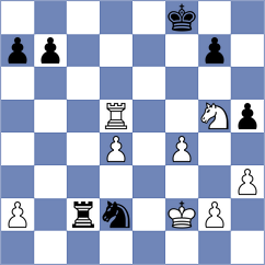 Erfan - Eichab (Chess.com INT, 2021)