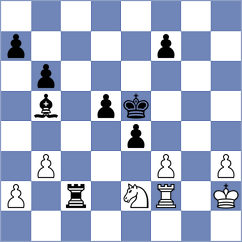 Toktomushev - Grischuk (chess.com INT, 2024)