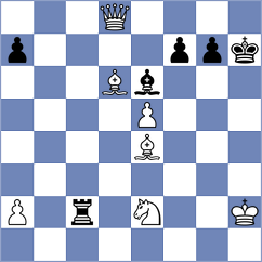 Kostiukov - Jonkman (chess.com INT, 2023)