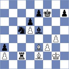 Wagner - Molaei (Chess.com INT, 2020)