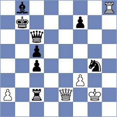 Novikov - Yagupov (chess.com INT, 2024)
