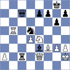 Lopez Idarraga - Tologontegin (chess.com INT, 2020)