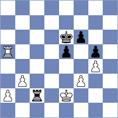 Kasparov - Wirth (Zuerich, 1988)