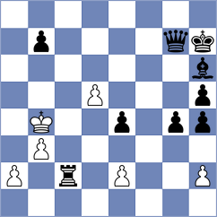 Wueest - Fernandez (chess.com INT, 2024)