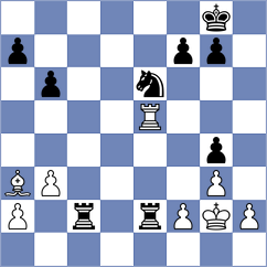 Kiselev - Zrikem (chess.com INT, 2023)