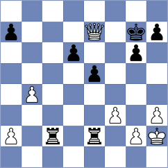 Baches Garcia - Aponte (Chess.com INT, 2021)