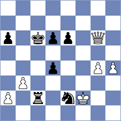 Kvon - Murtazin (chess.com INT, 2022)