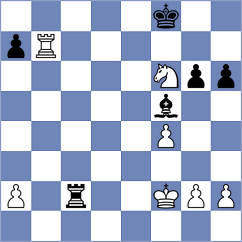 Sharapov - Morefield (chess.com INT, 2023)