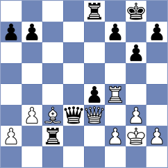 Onkoud - Ali Marandi (Chess.com INT, 2020)