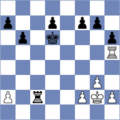 Plotnikov - Bharath (chess.com INT, 2021)