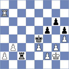 Sonnenschein - Cagara (chess.com INT, 2022)