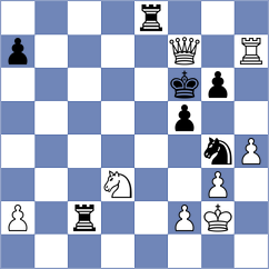 Domingo Nunez - Degardin (chess.com INT, 2022)