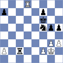 Estrada Nieto - Putnam (Chess.com INT, 2021)