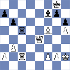 Kukula - Torres (chess.com INT, 2023)