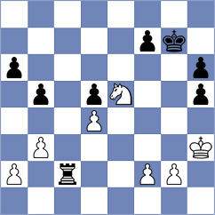 Korchynskyi - Martinez Fernandez (chess.com INT, 2024)