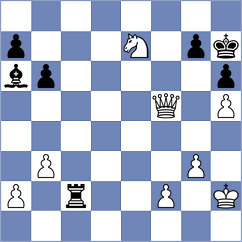 Kejzar - Kakulidis (chess.com INT, 2022)