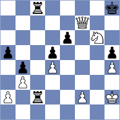 Ravuri - Bora (chess.com INT, 2018)