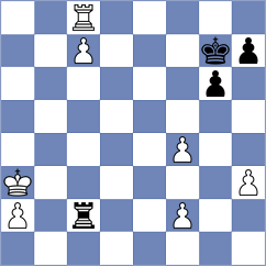 Shkapenko - Kuzubov (chess.com INT, 2021)