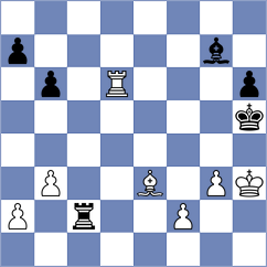 Akhmetov - Rozhkov (chess.com INT, 2023)
