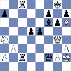 Jimenez - Vargas Sotelo (Chess.com INT, 2020)