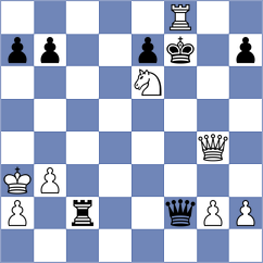 Badacsonyi - Shandrygin (chess.com INT, 2024)