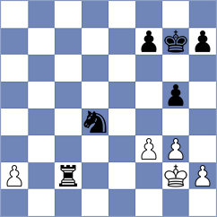Kochiev - Nigmatov (chess.com INT, 2024)