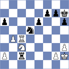 Vantika - Brodsky (chess.com INT, 2021)