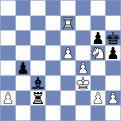 Guillemette - Stillger (chess.com INT, 2024)