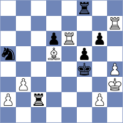 Clawitter - Li (chess.com INT, 2022)