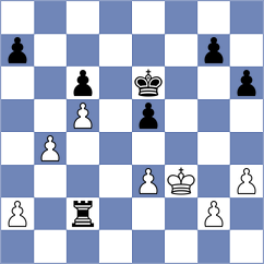 D'souza - Prohorov (chess.com INT, 2024)