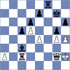 Haukenfrers - Bugayev (chess.com INT, 2021)
