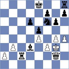 Negi - Gupta (Chess.com INT, 2021)