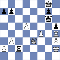 Prithu - Sroczynski (chess.com INT, 2023)