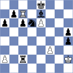 Tsiolakidis - Talyansky (Chess.com INT, 2017)