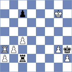 Estrada Nieto - Goldin (chess.com INT, 2024)