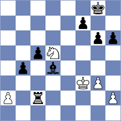 Shankovsky - Janaszak (Chess.com INT, 2021)