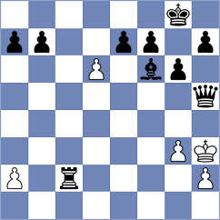 Goltseva - Lopez del Alamo (chess.com INT, 2021)