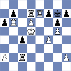 Ginzburg - Mazurkiewicz (chess.com INT, 2023)