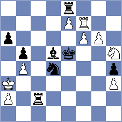 Kuznecova - Teimouri Yadkuri (chess.com INT, 2024)