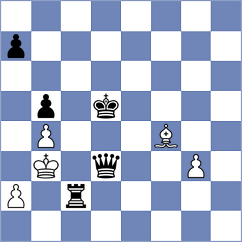 George Samir - Lorans (chess.com INT, 2024)
