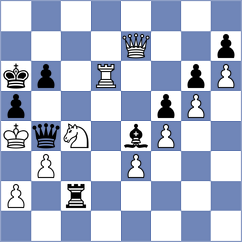 Villegas - Lee (chess.com INT, 2021)