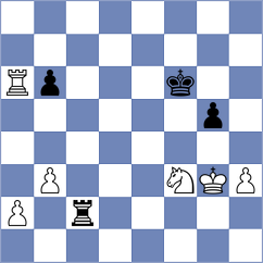 Khismatullin - Sunilduth Lyna (Chess.com INT, 2021)
