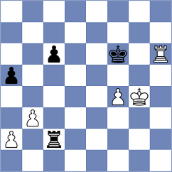 Wilk - Georg (chess.com INT, 2024)