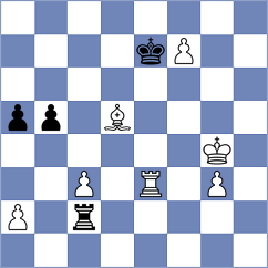 Nilsson - Samsonkin (chess.com INT, 2022)