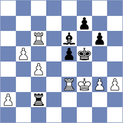 Dobre - Korol (chess.com INT, 2024)